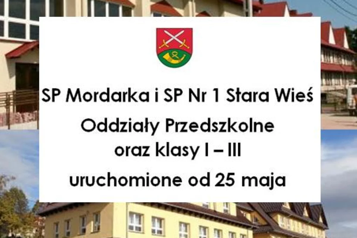 SP Mordarka i SP Nr 1 Stara Wieś – od 25 maja oddziały przedszkolne i klasy I-III wznawiają działalność