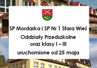 Gmina uruchomia dwa oddziały przedszkolne - zdjęcie główne