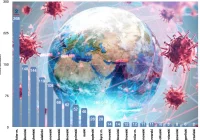Komunikat o sytuacji epidemiologicznej w Małopolsce - zdjęcie główne