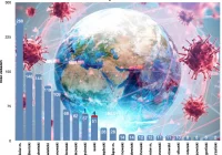 Komunikat o sytuacji epidemiologicznej w Małopolsce: 5 nowych zakażonych - zdjęcie główne
