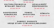 Informacja o bieżącym funkcjonowaniu Urzędu Gminy Limanowa - zdjęcie 4