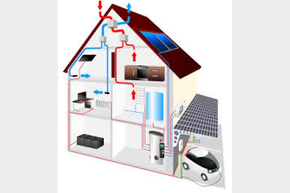 REKUPERACJA , Wentylacja mechaniczna - zdjęcie 2