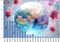 Komunikat o sytuacji epidemiologicznej w Małopolsce - zdjęcie główne
