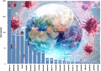 Komunikat o sytuacji epidemiologicznej w Małopolsce - zdjęcie główne