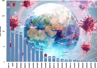 Informacja MPWIS o sytuacji epidemiologicznej: 1366 badań, 26 nowych przypadków - zdjęcie główne