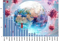 Informacja MPWIS o sytuacji epidemiologicznej: 55 nowych przypadków, mniejsza liczba badań - zdjęcie główne