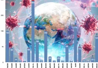 Aktualny komunikat o sytuacji epidemiologicznej w Małopolsce - 13 nowych zakażeń - zdjęcie główne