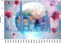 Komunikat o sytuacji epidemiologicznej w Małopolsce: 9 nowych przypadków - zdjęcie główne