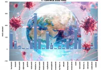 Komunikat o sytuacji epidemiologicznej w Małopolsce:  przybyło aktywnych zakażeń - zdjęcie główne