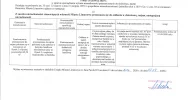 Ogłoszenie Burmistrza Miasta Limanowa z dnia 12.06.2020 r.  - zdjęcie 2