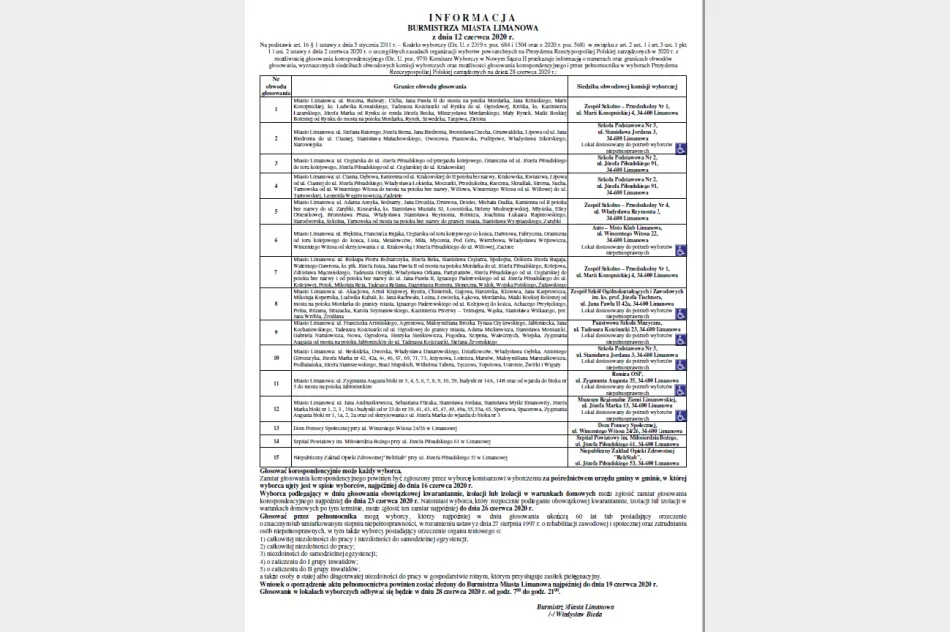 OBWODOWE KOMISJE WYBORCZE - ZMIANA SIEDZIB - zdjęcie 2