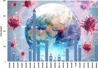 Sytuacja epidemiologiczna w Małopolsce: 17 nowych przypadków, 5 w powiecie limanowskim - zdjęcie główne