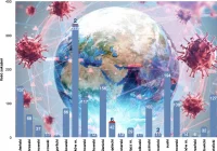 10 nowych zakażeń  - 28 osób wyzdrowiało - zdjęcie główne