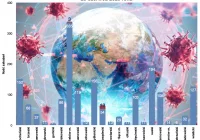18 nowych zakażeń w województwie, wśród nich 2 w powiecie limanowskim i aż 12 w nowosądeckim - zdjęcie główne