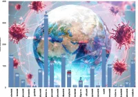 Dwie nowe osoby zakażone w powiecie limanowskim - 16 w Małopolsce  - zdjęcie główne