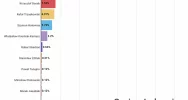 Jak głosowali mieszkańcy powiatu i poszczególnych gmin? - zdjęcie 3