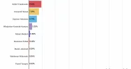 Jak głosowali mieszkańcy powiatu i poszczególnych gmin? - zdjęcie 4