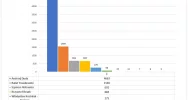 JAK GŁOSOWAŁA LIMANOWA W WYBORACH PREZYDENCKICH - zdjęcie 3