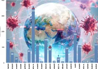 Kolejne przypadki zakażeń w powiecie limanowskim i nowosądeckim - zdjęcie główne