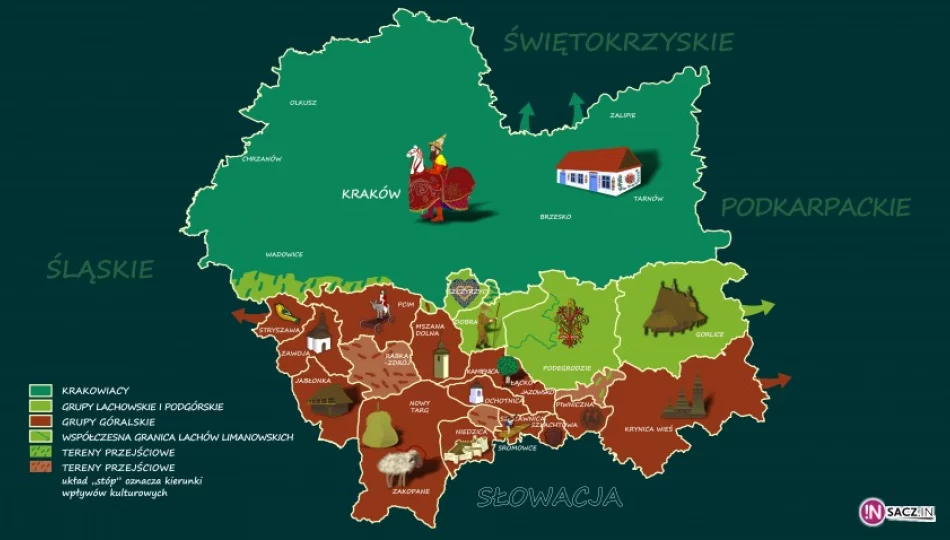 MCK Sokół rusza z nowym projektem: I Kongres Kultury Regionów Dziedzictwo – Inspiracje - zdjęcie 1