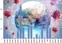 17 nowych zakażeń w Małopolsce, z czego 14 w powiecie nowosądeckim - zdjęcie główne