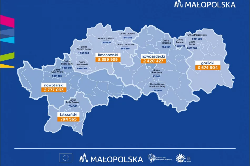 Promesa na rozbudowę kanalizacji sanitarnej w Siekierczynie - zdjęcie 6
