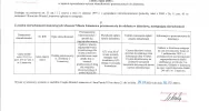 Ołgoszenie Burmistrza Miasta Limanowa z dnia 09.07.2020 - zdjęcie 2