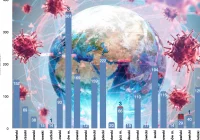 29 nowych zakażeń. Przybywa osób w kwarantannie i nadzorowanych - zdjęcie główne