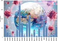 38 nowych zakażeń w województwie Małopolskim, aż 21 zakażeń w powiecie nowosądeckim - zdjęcie główne