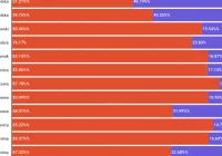 Znane wyniki w powiecie. Andrzej Duda ponad z 80% poparciem, tylko w miastach i gminie Dobra mniejsze - zdjęcie główne