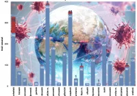 Kolejny dobowy rekord w Małopolsce - 115 nowych zakażeń, z czego aż 75 w Placówce Opieki Całodobowej - zdjęcie główne