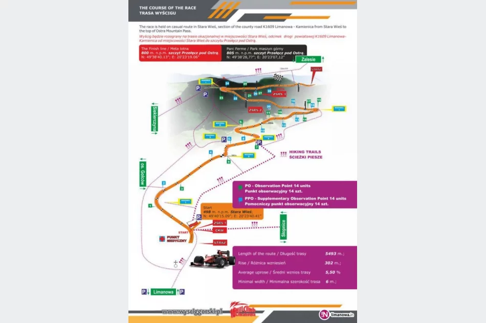 Utrudnienia na drogach w związku z Wyścigiem Górskim - zdjęcie 3