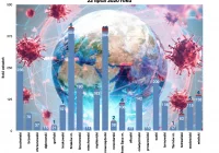 50 nowych zakażeń w Małopolsce, wciąż najwięcej w powiecie nowosądeckim. Zakażenie u 10 dniowego niemowlęcia - zdjęcie główne