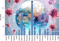 Rekordowy przyrost zakażeń w Małopolsce. Przybywa hospitalizowanych - zdjęcie główne