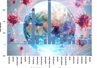 134 nowe zakażenia w województwie. Najwięcej w Krakowie i Nowym Targu, 6 w powiecie limanowskim - zdjęcie główne