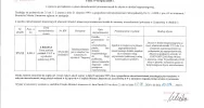 Ogłoszenie Burmistrza Miasta Limanowa z dnia 19.08.2020 roku o przeznaczeniu działki 271/13 obr 5 m. Limanowa do zbycia w drodze bezprzetargowej  - zdjęcie 2