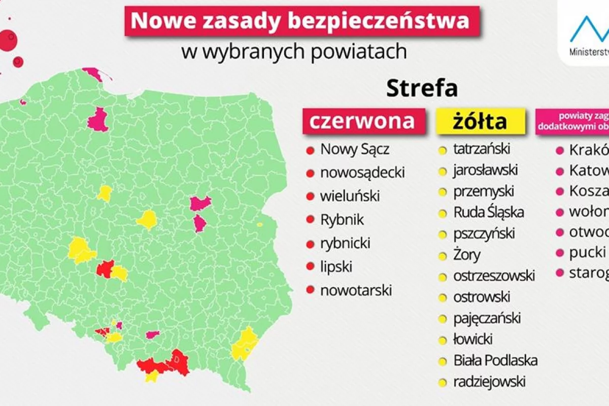 Powiat limanowski wyłączony ze strefy z dodatkowymi obostrzeniami