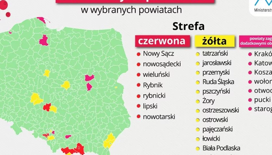 Powiat limanowski wyłączony ze strefy z dodatkowymi obostrzeniami - zdjęcie 1