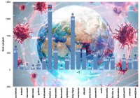 Liczba nowych zakażeń mniejsza niż ozdrowieńców. Aż 6 osób zmarło - zdjęcie główne