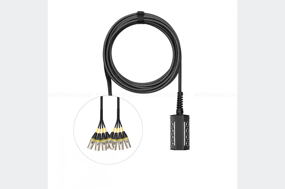 Fotografia produktowa · Packshoty · Zdjęcia na białym tle - zdjęcie 2