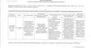 Ogłoszenie Burmistrza Miasta Limanowa z dnia 25.08.2020 r.  - zdjęcie 2
