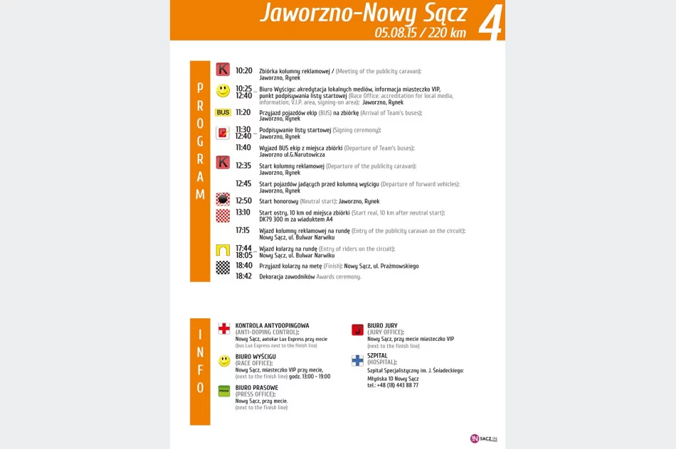 72. Tour de Pologne w Nowym Sączu! - zdjęcie 4