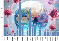 Blisko 100 nowych zakażeń w województwie, 3 osoby zmarły w tym 52-latka z powiatu limanowskiego - zdjęcie główne