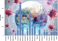 99 nowych zakażeń w Małopolsce. W strefie żółtej powinny się już znaleźć tylko dwa powiaty - zdjęcie główne