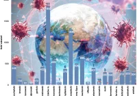52 zakażenia w Małopolsce. Powiat limanowski blisko wyjścia z żółtej strefy - zdjęcie główne