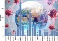 92 nowe zakażenia w Małopolsce, przybywa osób nadzorowanych - zdjęcie główne