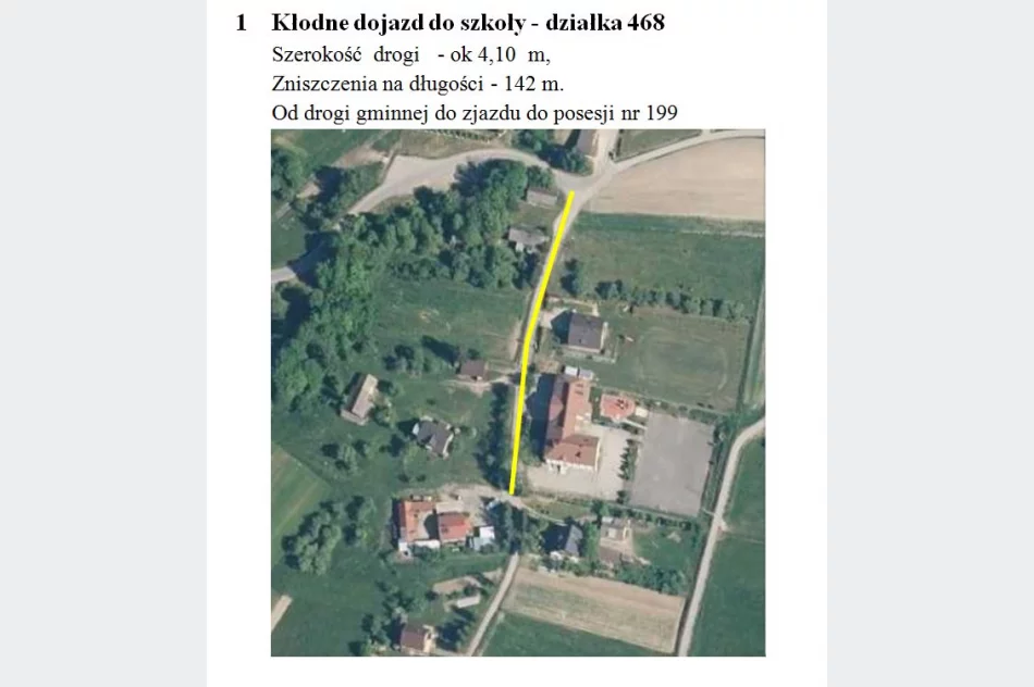 Modernizacja dróg w Gminie Limanowa część II – informacja z otwarcia ofert - zdjęcie 3