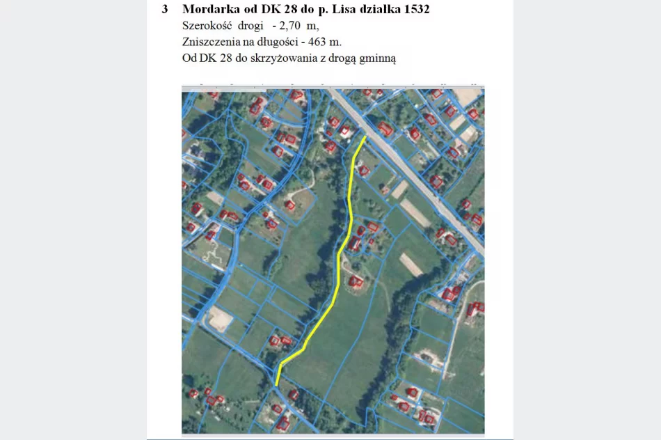 Modernizacja dróg w Gminie Limanowa część II – informacja z otwarcia ofert - zdjęcie 4