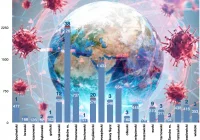 134 nowe zakażenia w Małopolsce. W szpitalach przebywa 399 osób - najwięcej od początku epidemii - zdjęcie główne