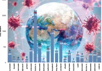 Kolejny rekord zakażeń i hospitalizacji w Małopolsce - zdjęcie główne
